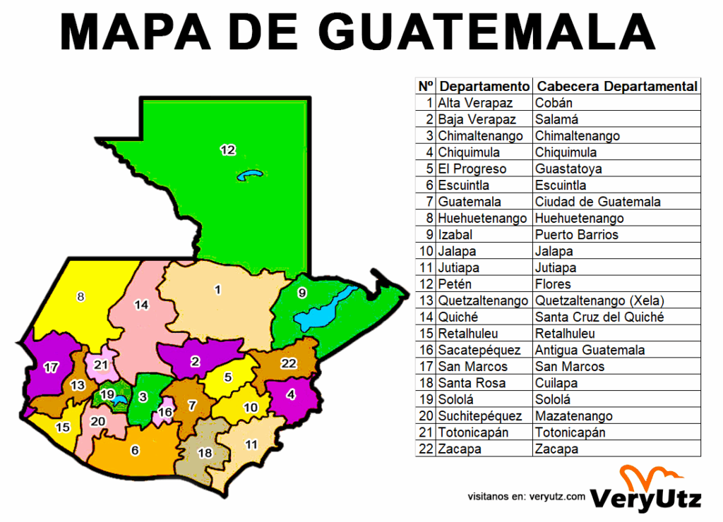 Mapa de guatemala y su cabecera