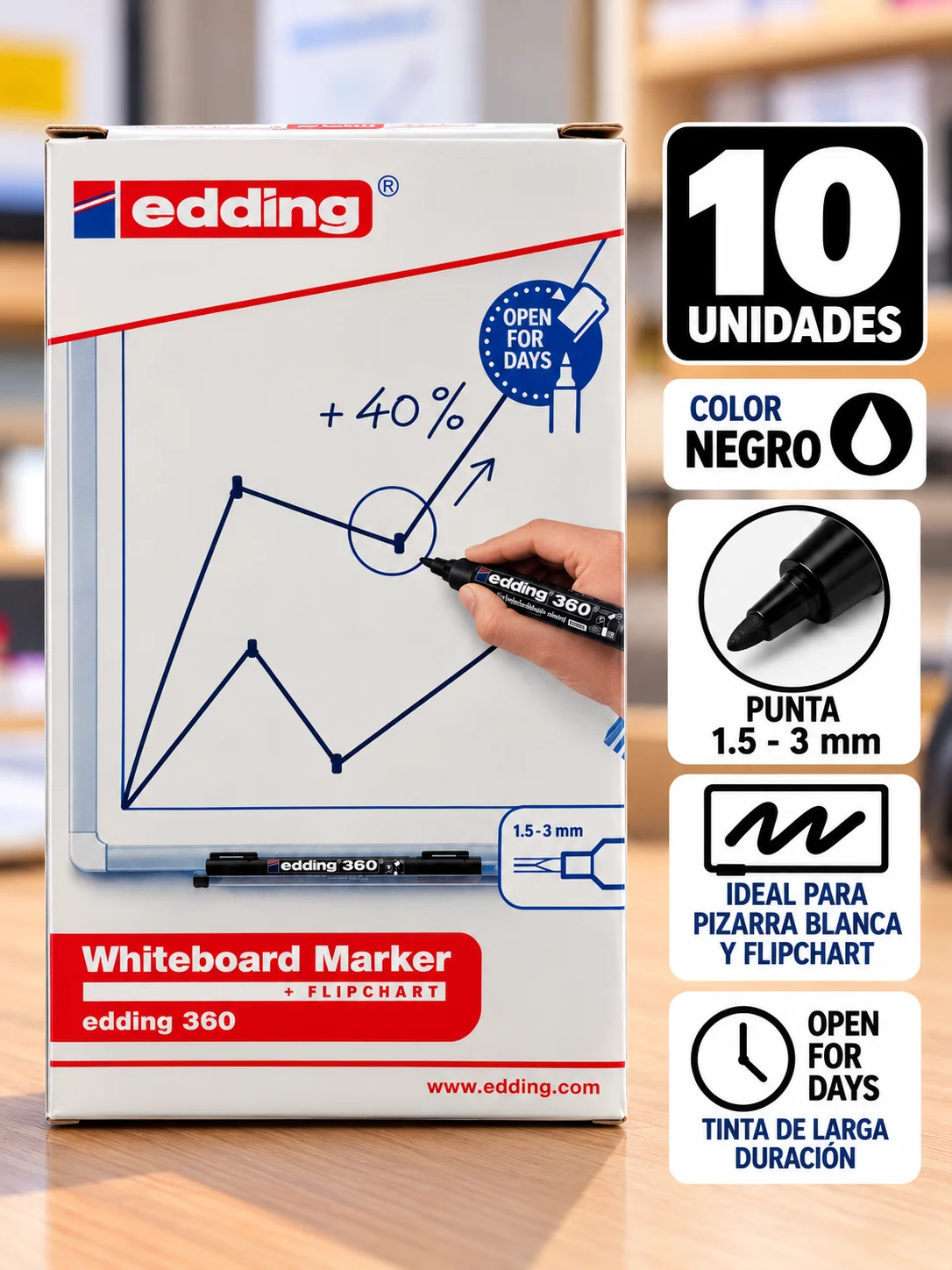 Caja 10 Marcadores para pizarra NEGRO edding 360